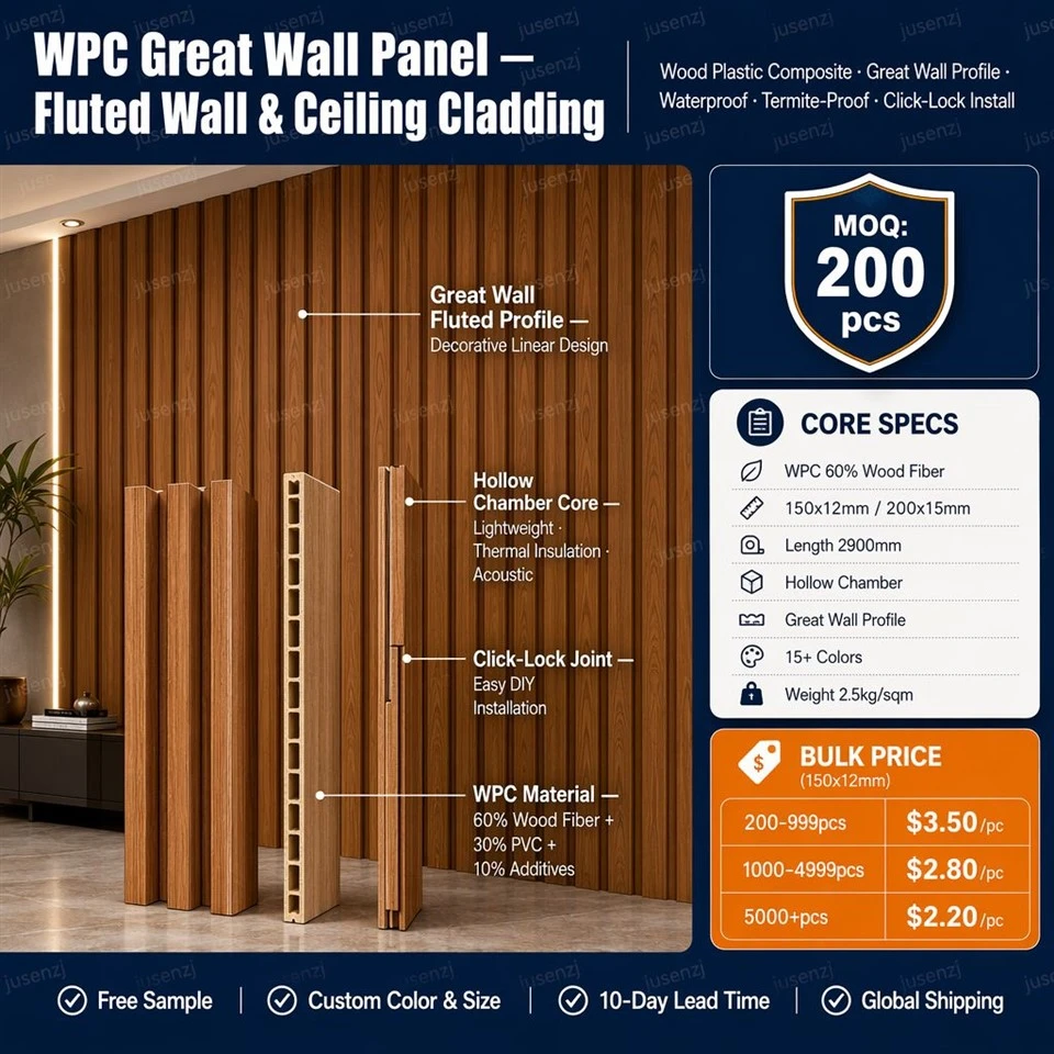 WPC -Panel Wal